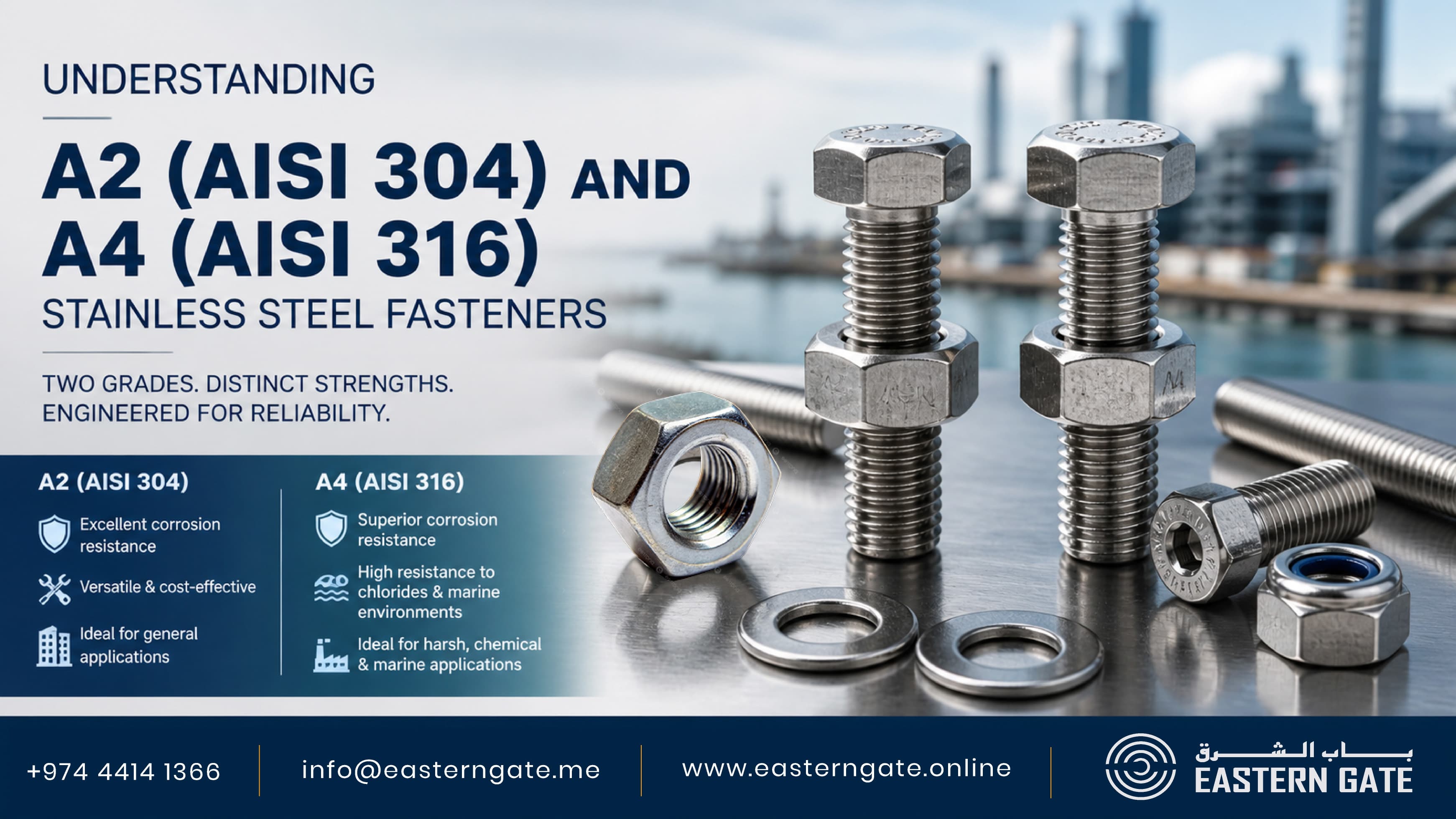 Understanding A2 (AISI 304) and A4 (AISI 316) Stainless Steel Fasteners